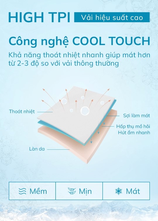 Áo Thun Cổ Tròn Tay Ngắn Vải Cotton 4 Chiều Thoáng Mát Trơn Dáng Vừa Đơn Giản Cool Touch 01